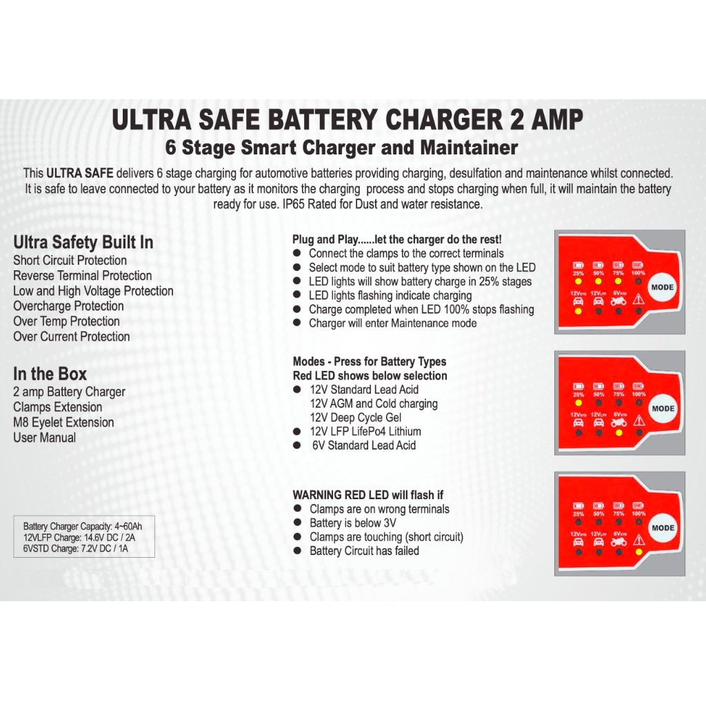 Voltflow Battery Charger Fully Automatic Ultra Safe 2 Amp 12V 6 